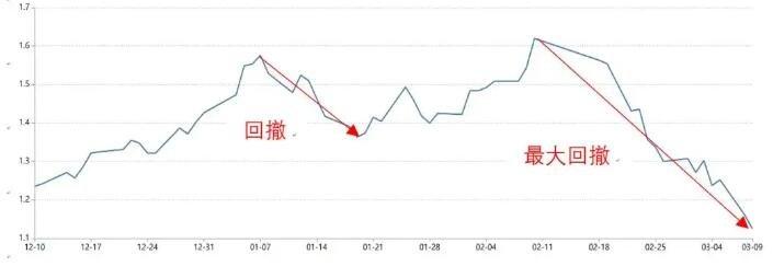 001704基金是哪些板块/基金001704什么时候成立的-第2张图片 001704基金是哪些板块/基金001704什么时候成立的-第2张图片