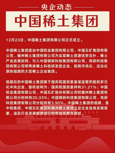 五矿稀土是国企还是私企/五矿稀土是国企还是私企啊-第5张图片 五矿稀土是国企还是私企/五矿稀土是国企还是私企啊-第5张图片