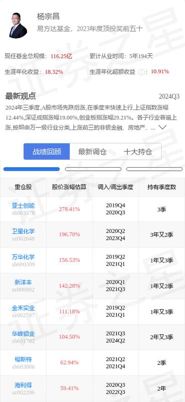 600111北方稀土什么时候开盘的-第3张图片 600111北方稀土什么时候开盘的-第3张图片