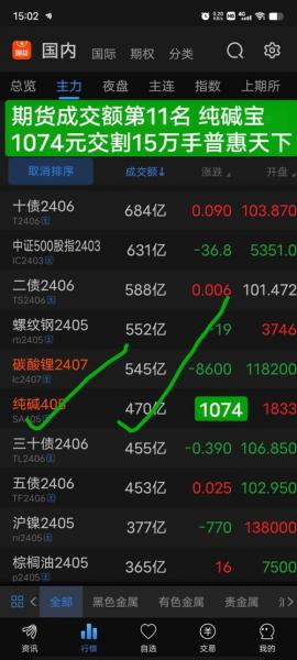 远兴能源股票行情怎么样，远兴能源股票今日走势