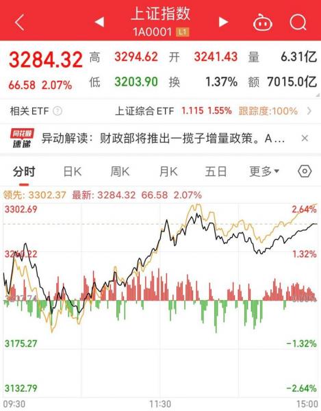 远兴能源股票行情怎么样,远兴能源股票今日走势-第7张图片 远兴能源股票行情怎么样,远兴能源股票今日走势-第7张图片