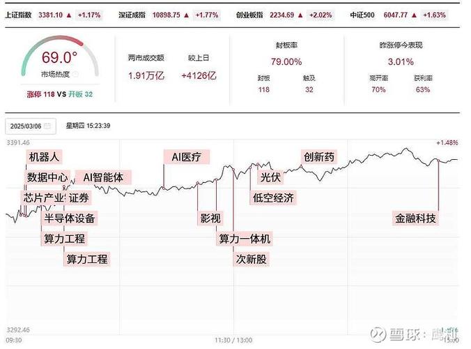 世龙实业这家公司怎么样-世龙实业简介
