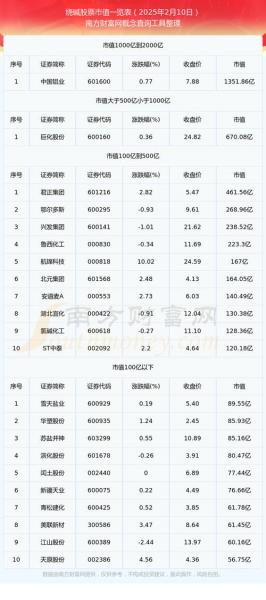 世龙实业这家公司怎么样-世龙实业简介-第4张图片