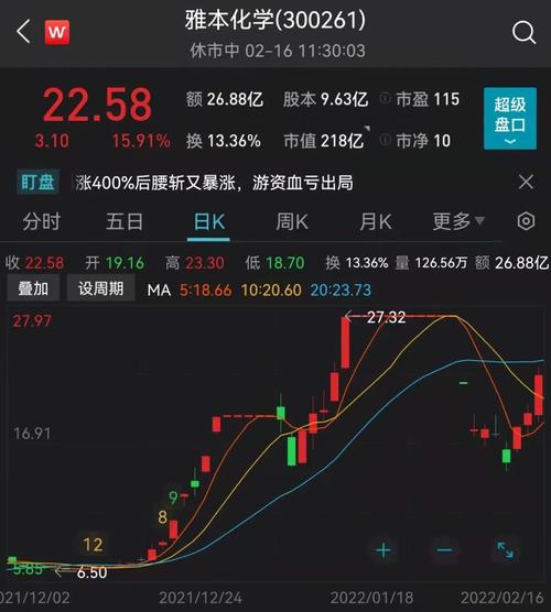 明天达安基因能涨吗-明天达安基因能涨吗股票