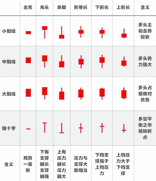 k线为何叫k线，k线为何称之为k线是因为它是由一个叫k的人发明的