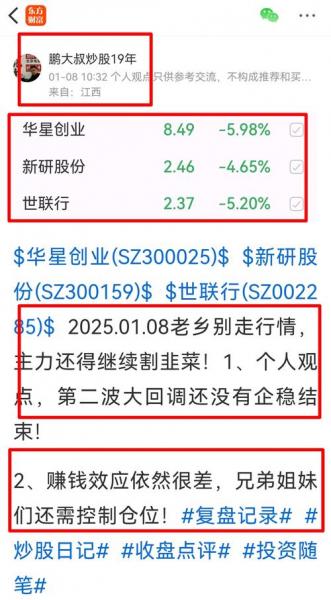 002228历史行情