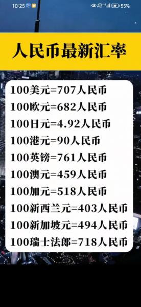 人民币与美元是怎么换算-人民币和美元的换算是多少