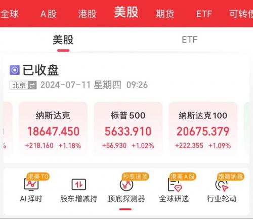 开通美股需要多少钱-第3张图片