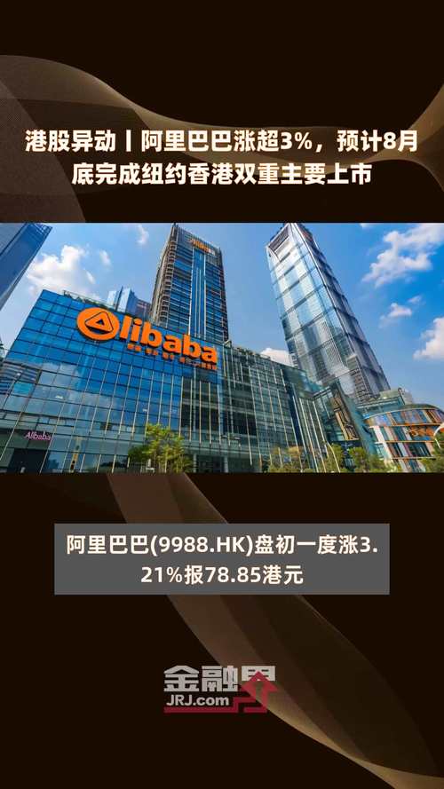 美股最新指数行情阿里巴巴股票/阿里巴巴美股实时费用2021001