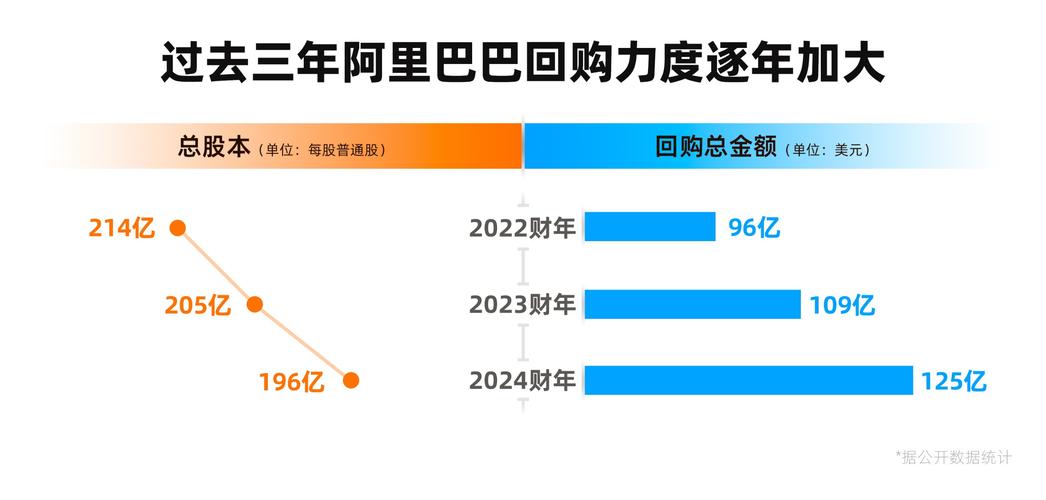 美股最新指数行情阿里巴巴股票/阿里巴巴美股实时费用2021001-第4张图片 美股最新指数行情阿里巴巴股票/阿里巴巴美股实时费用2021001-第4张图片