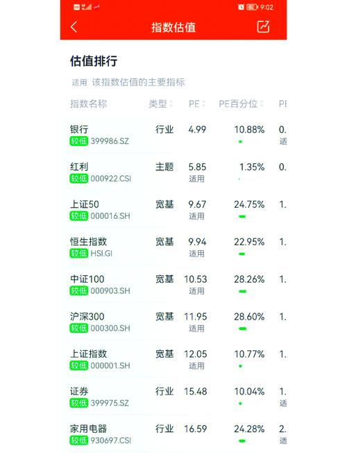etf认购和买入哪个好,etf认购一定赚钱吗-第2张图片 etf认购和买入哪个好,etf认购一定赚钱吗-第2张图片