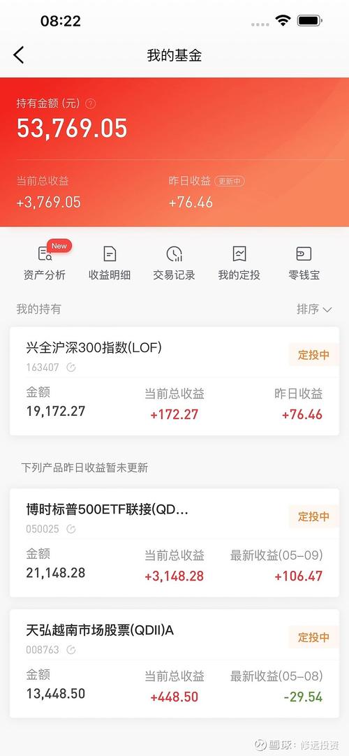 恒瑞医药可以长期持股吗-第5张图片