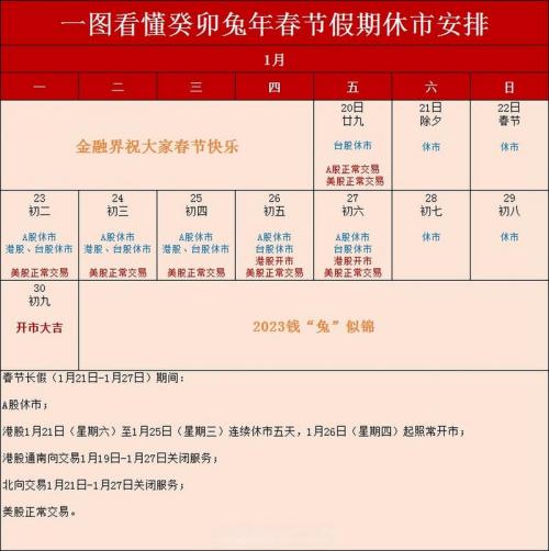 港股通国庆休市安排/港股通 国庆-第3张图片 港股通国庆休市安排/港股通 国庆-第3张图片