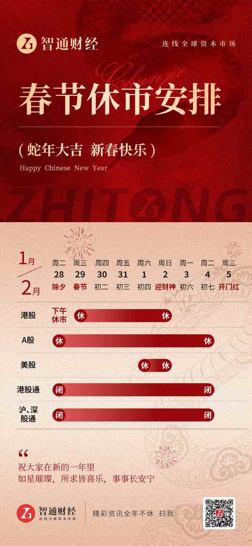 港股通国庆休市安排/港股通 国庆-第9张图片 港股通国庆休市安排/港股通 国庆-第9张图片