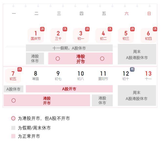 港股通国庆休市安排/港股通 国庆-第10张图片 港股通国庆休市安排/港股通 国庆-第10张图片