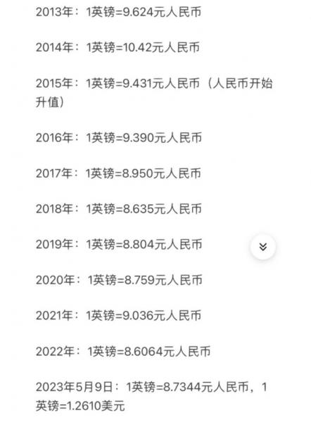 英镑人民币买入汇率的简单介绍-第5张图片 英镑人民币买入汇率的简单介绍-第5张图片