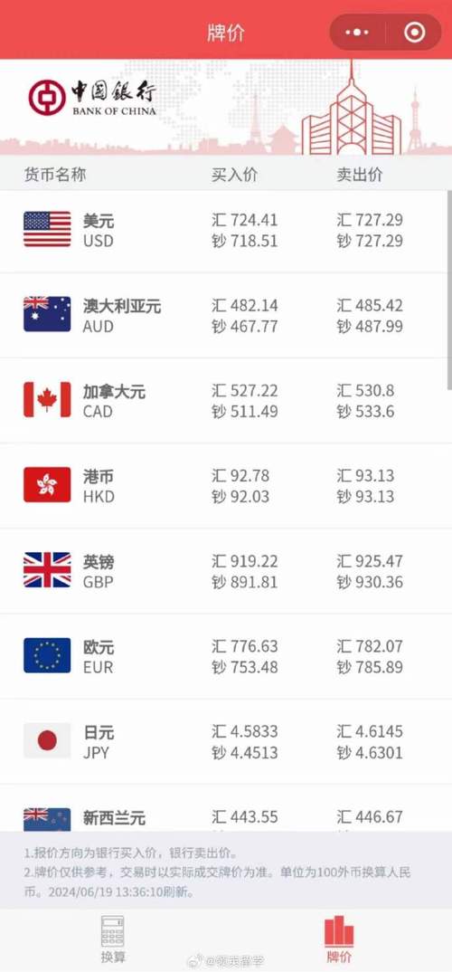 英镑人民币买入汇率的简单介绍-第8张图片 英镑人民币买入汇率的简单介绍-第8张图片