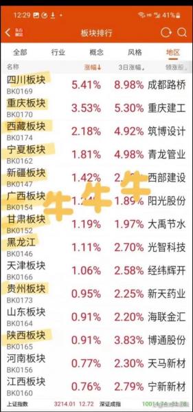 国统股份股票代码是多少/国统股份做什么的-第5张图片 国统股份股票代码是多少/国统股份做什么的-第5张图片