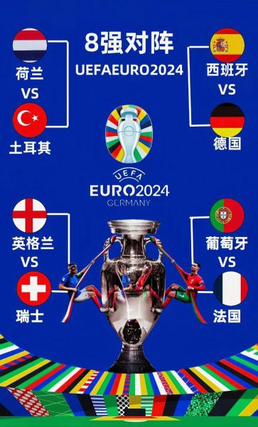 欧洲杯战况如何-欧洲杯战况如何查询结果-第4张图片 欧洲杯战况如何-欧洲杯战况如何查询结果-第4张图片