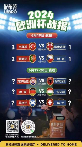 欧洲杯战况如何-欧洲杯战况如何查询结果-第8张图片 欧洲杯战况如何-欧洲杯战况如何查询结果-第8张图片