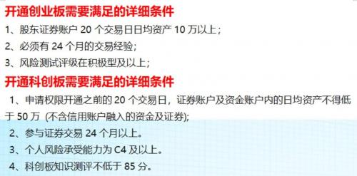 创业版股票开户有什么条件/股票账号开通创业版
