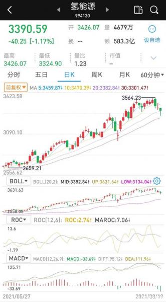 美锦能源股票值得长期持有吗/美锦能源值得长期投资吗