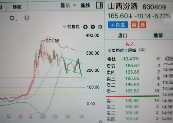 兖州煤业分红时间，2020年兖州煤业分红方案-第5张图片