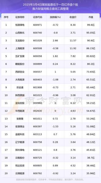 兖州煤业分红时间，2020年兖州煤业分红方案-第8张图片