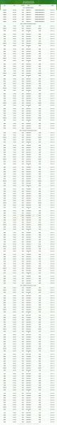 国外铁矿石期货费用,国外铁矿石期货费用行情-第2张图片 国外铁矿石期货费用,国外铁矿石期货费用行情-第2张图片
