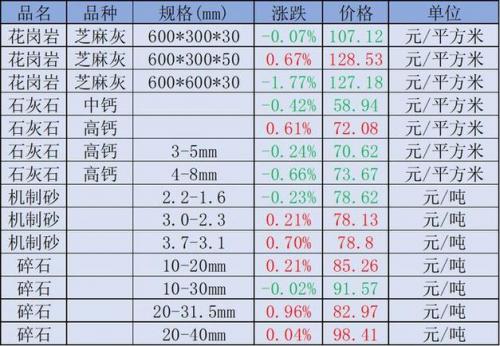国外铁矿石期货费用,国外铁矿石期货费用行情-第6张图片 国外铁矿石期货费用,国外铁矿石期货费用行情-第6张图片