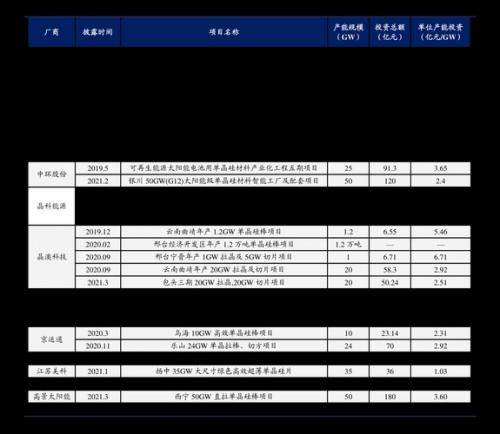 清明节股市休息吗-清明节假期股市休市吗-第6张图片