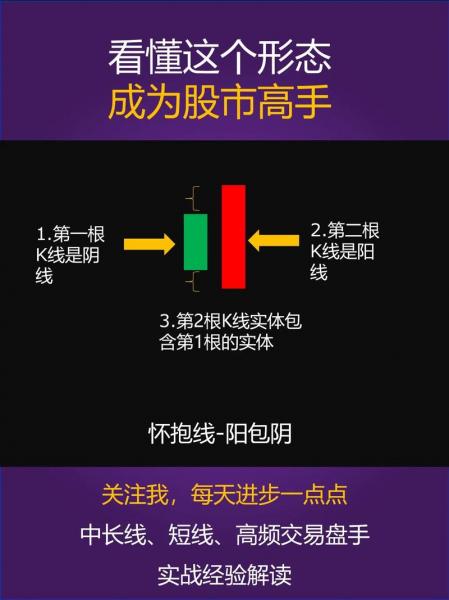 复旦复华股东走势-复旦复华股东名单-第4张图片 复旦复华股东走势-复旦复华股东名单-第4张图片