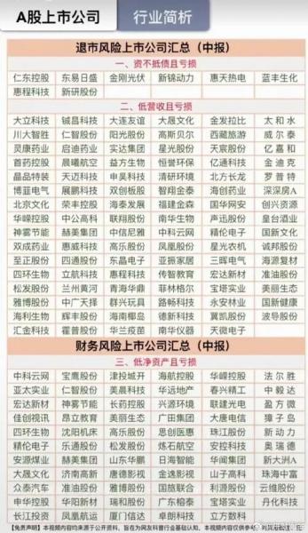君正集团股票费用昨天费用,君正集团股票明天走势-第6张图片 君正集团股票费用昨天费用,君正集团股票明天走势-第6张图片