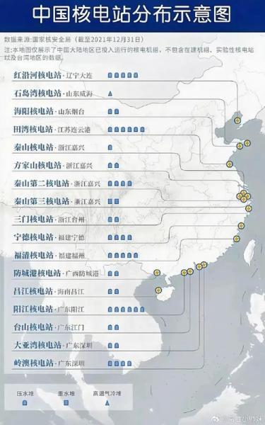 中国三大核电站哪三个,我国三大核电开发建设运营商-第2张图片 中国三大核电站哪三个,我国三大核电开发建设运营商-第2张图片
