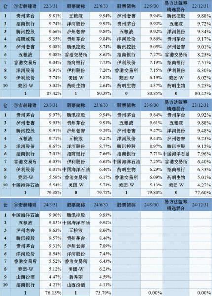 华安优选现在值多少钱,华安优选红利最新消息-第2张图片 华安优选现在值多少钱,华安优选红利最新消息-第2张图片