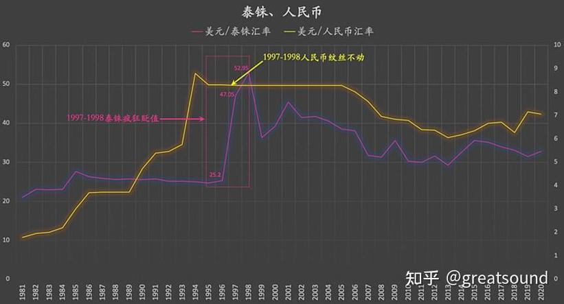 富达大中华基金净值,富达中国焦点基金报价-第2张图片 富达大中华基金净值,富达中国焦点基金报价-第2张图片
