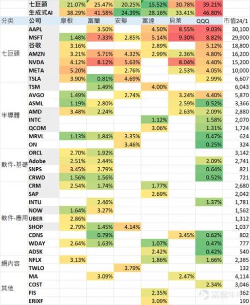 富达大中华基金净值,富达中国焦点基金报价-第3张图片 富达大中华基金净值,富达中国焦点基金报价-第3张图片
