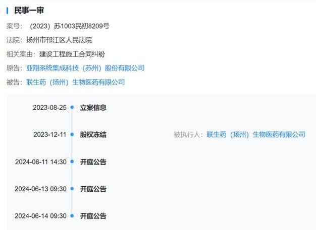 688098发行费用/688588发行价