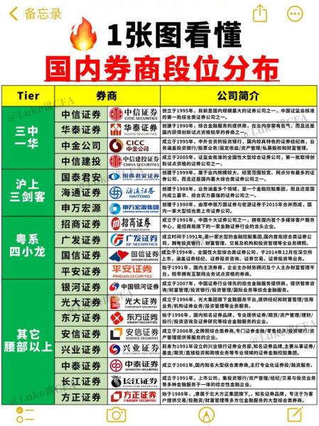 渤海证券总部多少人-第6张图片 渤海证券总部多少人-第6张图片