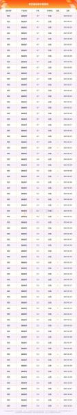 足银回收多少钱一克2022-足银回收多少钱一克2022年-第3张图片 足银回收多少钱一克2022-足银回收多少钱一克2022年-第3张图片