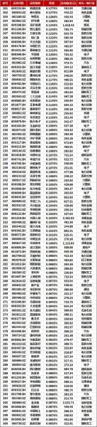国茂股份的股票能买吗/国茂股份是国企吗