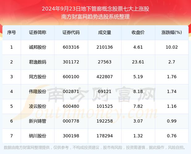 国茂股份的股票能买吗/国茂股份是国企吗-第4张图片 国茂股份的股票能买吗/国茂股份是国企吗-第4张图片