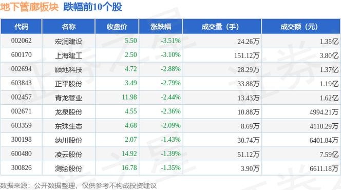 国茂股份的股票能买吗/国茂股份是国企吗-第5张图片 国茂股份的股票能买吗/国茂股份是国企吗-第5张图片
