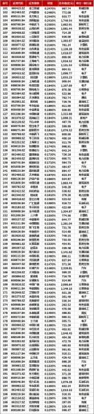 国茂股份的股票能买吗/国茂股份是国企吗-第6张图片 国茂股份的股票能买吗/国茂股份是国企吗-第6张图片
