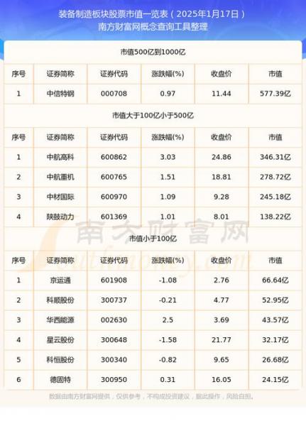国茂股份的股票能买吗/国茂股份是国企吗-第7张图片 国茂股份的股票能买吗/国茂股份是国企吗-第7张图片