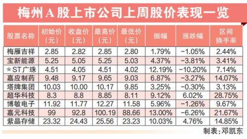欧比特怎样，欧比特 官方网站-第4张图片