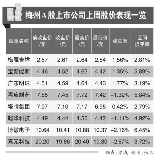 欧比特怎样，欧比特 官方网站-第5张图片