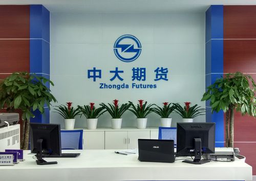 浙江中大期货公司好吗-中大期货杭州营业部电话-第5张图片 浙江中大期货公司好吗-中大期货杭州营业部电话-第5张图片