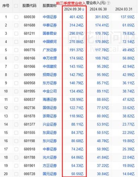 浙江中大期货公司好吗-中大期货杭州营业部电话-第6张图片 浙江中大期货公司好吗-中大期货杭州营业部电话-第6张图片