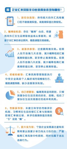 汇率风险的概念/汇率风险的概念是什么-第5张图片